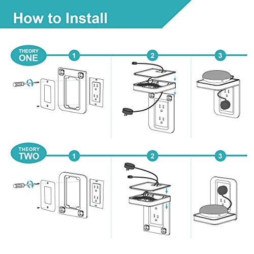 Outlet-Shelf-Outlet-Shelf-with-Cord-Storage-Outlet-Shelf-Wall-Holder-Power-Perch-Wall-Outlet-Shelf-Holder-for-Kitchen-Bathroom-Organization-Saving-Space-for-Home-Quick-Install-with-Included-Screws