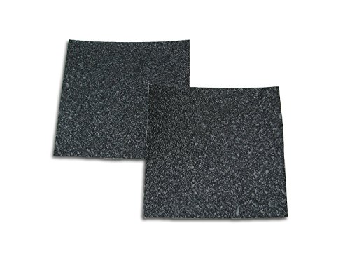 Shoe Bottoms Slip Resistant Shoe Sole Cover Protector for Heels Self-Stick Pads - Available in Clear, Black, or Red (3 Pack Clear)