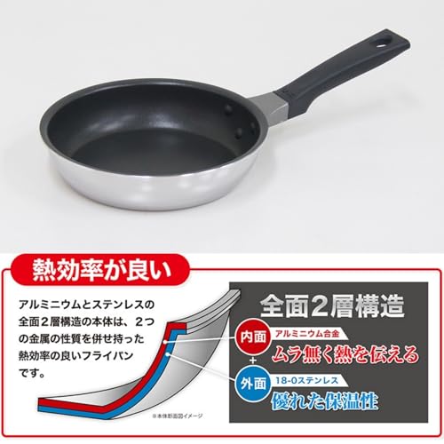 ウルシヤマ金属工業 フライパン 18cm IHルミエール LME-F18 の商品画像 2