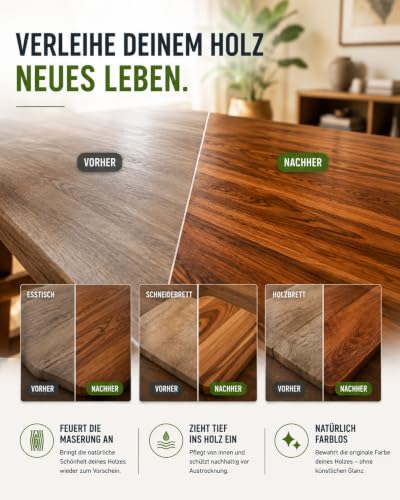 CatCup BIO Universal Holzöl 1L | Geruchloses & farbloses Holzpflegeöl – Ansicht 4