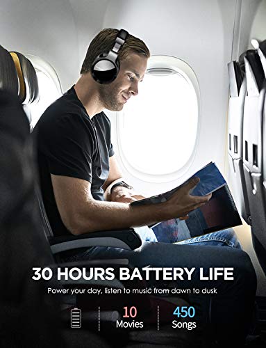 AUSDOM Bluetooth Kopfhörer Over-Ear, ANC8 Kopfhörer mit Aktiver Geräuschunterdrückung und Mikrofon, Faltbarer Kabelloser… - Image 6
