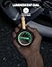 AstroAI Tire Pressure Gauge, 6-170 PSI, Certified ANSI B40.1(1%) Accurate with Large 2