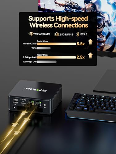GMKtec Gaming Mini PC Ryzen 7640HS (Beats 6800H/6800U) 16GB DDR5 512GB NVMe SSD Dual NIC LAN 2.5GbE /WiFi 6E BT5.2 /USB4 Desktop Computers Office Home M6 Ultra - Image 7