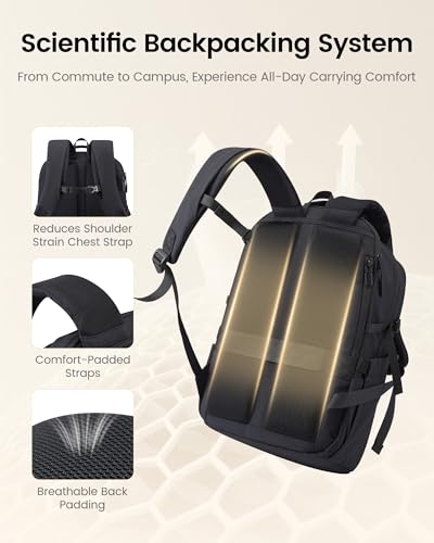 Smart Backpack with USB Charging