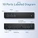 Universal Docking Station UD22, USB-C Hub with 10 Ports for Quad 4K or Triple Display Setups, 96W Power Delivery, 2X DisplayPort, HDMI, USB-A & C, for Laptop, MacBook & More,10-in-1 Hub