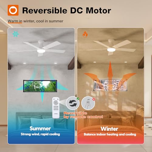 Image of addlon Ceiling Fans with Lights, 52 inch Low Profile Ceiling Fan with Light and Remote Control, Flush Mount, Reversible, 3CCT, Dimmable, Noiseless, White Ceiling Fan for Bedroom, Indoor /Outdoor Use