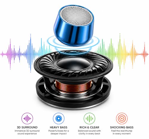 Image of PEFUPEW Portable Mini Bluetooth Speaker, Small Wireless Speaker Bluetooth 5.3 with Stereo Sound, Deep Bass, TWS Pairing, IP7 Waterproof, 8 Hours of Playtime, for Home /Outdoor /Party /Travel /Gift Ideas