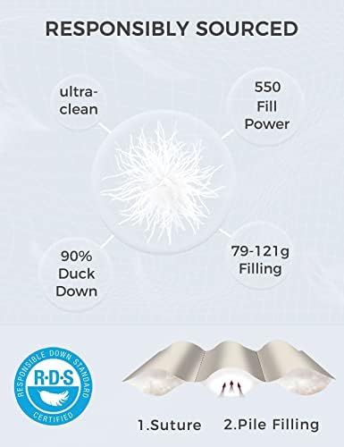 Ready Adventure: Review Wantdo Women’s Packable Down Jacket