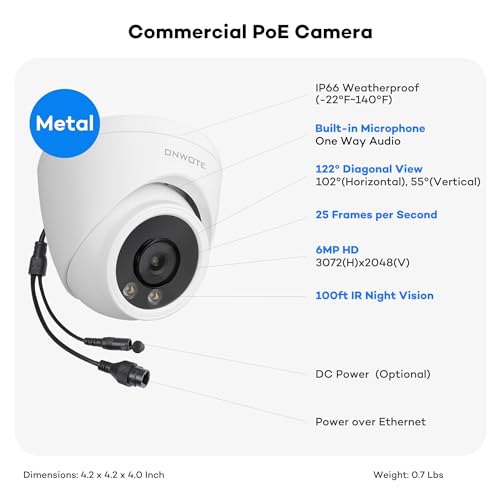 AI surveillance CCTV system