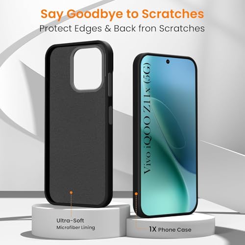 Image of Jkobi Rubberised Back Cover Case for Vivo iQOO Z11x 5G (Textured Grip Design | Micro-Fiber Cloth Inside | Slim and Light Weight | Soft Touch and Feel)