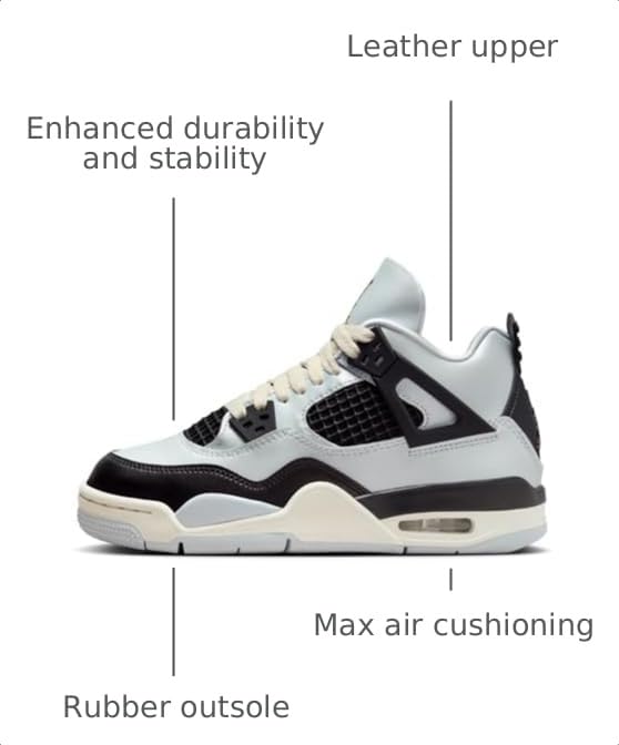 Image of Nike Boy's Air Jordan 4 Retro Shoes