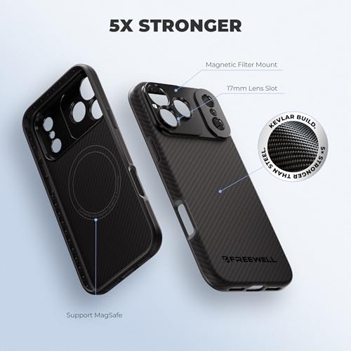 Image of Freewell Pro Filmmaker Case for iPhone 17 Pro Max with 17mm Lens Mount, Magnetic Filter System, Black - 360Global.in