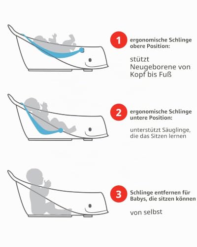 Skip Hop Moby Babybadewanne 3-in-1 mit Smart Sling – Neugeborenen- & Kleinkind-Badewanne 0–11 kg – Anti-Rutsch, ergonomisch, BPA-frei… – Ansicht 3
