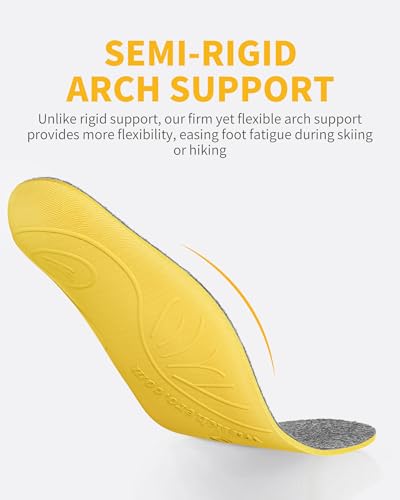 Image of WALKHERO Plantar Fasciitis Insoles - Arch Supports Wool Inserts, Lightweight Breathable Cushioning, Comfort Shock Absorption Inserts for Walking (Dark Gray Mens 6)