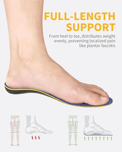 Image of WALKHERO Plantar Fasciitis Insoles - Arch Supports Wool Inserts, Lightweight Breathable Cushioning, Comfort Shock Absorption Inserts for Walking (Blue Mens 4)