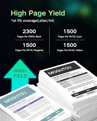 Tinta Y Tóner, Office Product cartucho 950 Marca MOGUTOU (3)