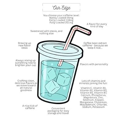 Tropical Loaded Tea 5Pack | 5 Unique Loaded Teas Featuring Tropical Flavors | Includes 3 Caffeine Options