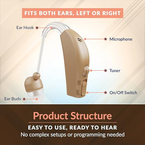 Image of Aika AG-7311 Rechargeable Hearing Aid Amplifier Machine For Old Age with Auto Noise Reduction Features, Full-on Acoustic Gain 38db with Free Dry Kit (1 Piece, Beige, Single Ear)