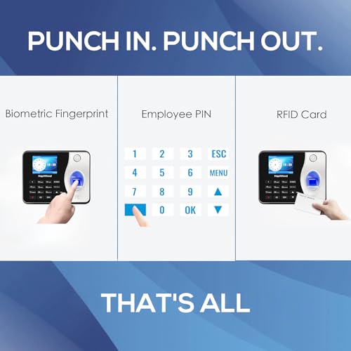 image for HapAttend Time Clocks for Employees Small Business Automatic Calculate