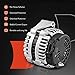 A-Premium Alternator Compatible with Chevrolet Corvette 1997-2001 2003-2013, 5.7L 6.0L 6.2L 7.0L, 145A 12V Clockwise 6-Groove Clutch Pulley, Replace# 10246634, 10305775, 10305775A, 10305775B