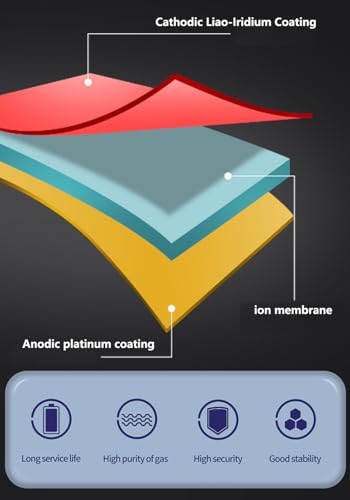 YUDNLIB Hydrogen Inhalation Machine, 99.99% Pure H2 & O2 Output, Molecular Hydrogen Generator, 3 Specifications (600/900ml), for Home, Bedroom, Travel, Elderly - Image 9