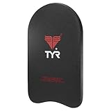 TYR