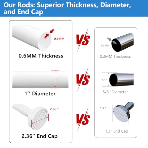 Image of Umimile Shower Curtain Rod, 1 Inch Diameter Adjustable Spring Tension Curtain Rod, 304 Stainless Steel Shower Rod for Bathroom, Windows, Never Rust Non-Slip (White, 42-70 inch)