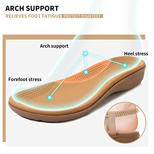 Image of Littleplum Womens Sandals Comfort Arch Support Sandals Summer Walking Shoes Casual Ankle Elastic Flip Flops Shoes