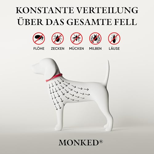 Monked | Natürliches Halsband für Hunde ohne Chemie | Verstellbar für kleine & große Tiere | Bis zu 8 Monate Schutz | Anti-Zecken & Flohschutz | Langanhaltender Zeckenschutz Hund [Pink]