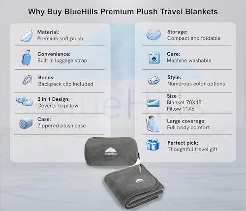 مراجعة بطانية-وسادة السفر BlueHills: ناعمة وفاخرة مضغوطة بحزام حقائب 70×48 بوصة للرحلات الطويلة - الصورة 2