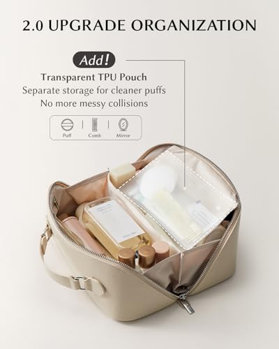 Image of EACHY Travel Makeup Bag, Large Capacity Cosmetic Bag for Women, Waterproof PU Leather, Flat Open Portable Toiletry Bag for Skincare, Brushes & Travel Essentials