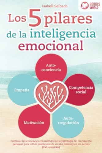 Los 5 pilares de la inteligencia emocional: Controlar las emocion...