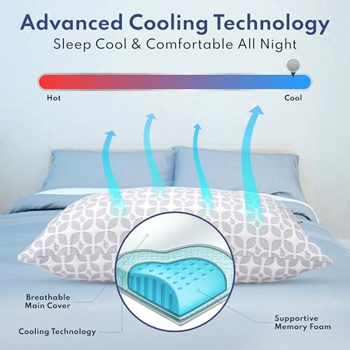 Image of BLISSY 100% Adjustable Memory Foam Pillow with Cooling Technology (Queen Size) - Oeko-TEX & CertiPUR-US - Cooling Memory Foam Neck & Body Bed Pillow for Stomach, Side & Back Sleeping (Classic White)
