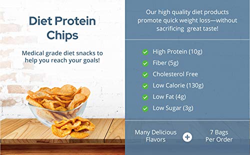 NutriWise - BBQ Crunch Chips | Healthy Delicious Potato Crisps | High Protein, Low Calorie, Low Cholesterol, High Fiber (7 Bags) - Thumbnail 2