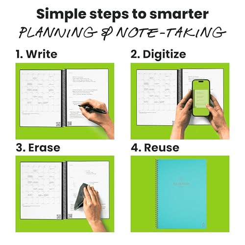 Rocketbook Fusion Reutilizable Agenda y Cuaderno Conectados Digitalmente con Bolígrafo, Paño y Aplicación, Verde Azulado, 7 Estilos de Página, Tamaño A5 15 cm x 22,4 cm, 42 Páginas - imagen 2