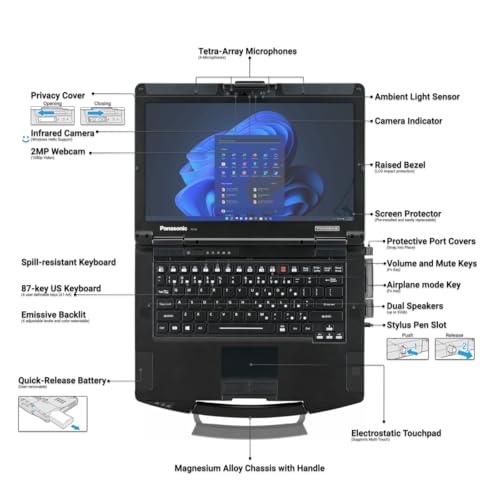 Image of Panasonic Toughbook FZ-55 MK3 Rugged Laptop,14 inch FHD Intel Core i5-13th Gen