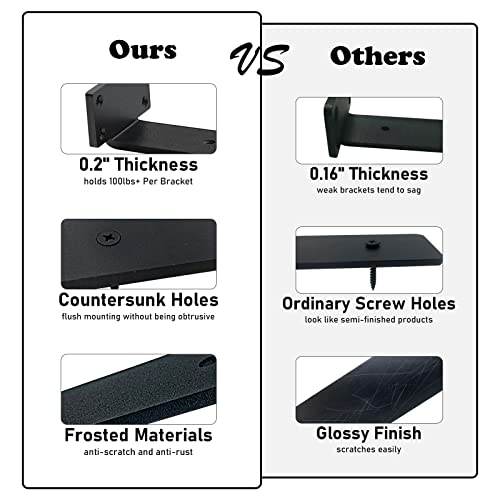 Ymdparts L SHELF BRACKETS 6 INCH Floating Shelf Brackets Heavy Duty - 1/5 Inch Thick Industrial Black Metal L Brackets, Premium Solid Steel Shelf Supports For Shelves thumb #3