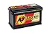Banner Vliesbatterie Running Bull 80Ah