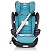 Evenflo Gold Revolve360 All-In-One Rotational Car Seat (Sapphire Blue)