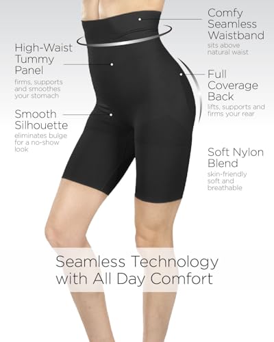 Image of MeMoi 2 Pair High-Waist Shapewear Shorts, Smooth Thigh Shaper Shorts, Comfortable Womens Shapewear - Sizes S-4X