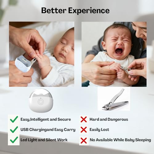 Image of TecoKart Electric Nail Trimmer - Automatic Cutter for Adults & Baby, Rechargeable Nail Grinder for Smooth Grooming, Safe Portable Nail Care Tool for Family Use