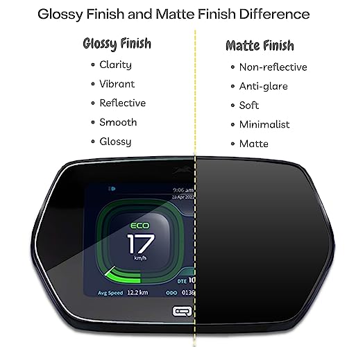 Image of FCS Speedometer Screen Protector Guard for Ola S1 Pro, ola S1 Pro 2nd Gen, Ola S1, Ola S1 Air Screen Guard | 9H Anti Shock Edge to Edge Screen Guard (Matte)