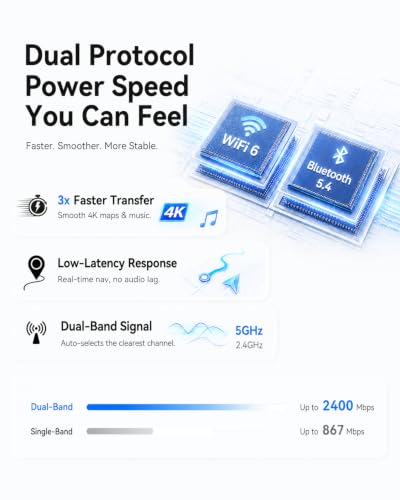 Image of Wireless CarPlay Adapter USB C - Upgrade Android Auto Dongle, The Small Plug-and-Play Dongle for Wired CarPlay /Android Auto, 5.8GHz Fast WiFi, Auto Reconnect, Zero Lag & USB-C /A