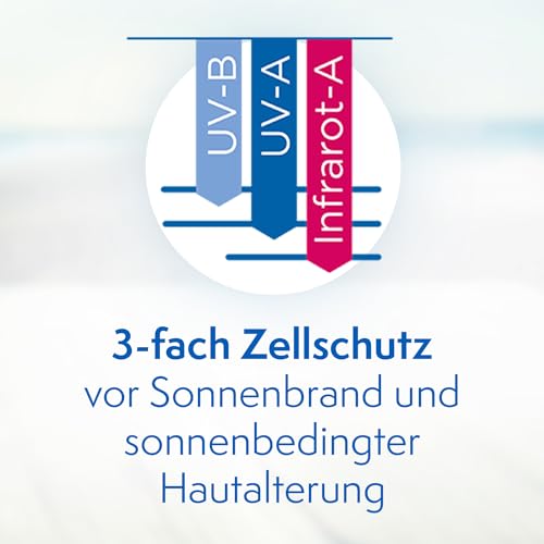 Ladival Empfindliche Haut Plus Sonnenschutz Lotion LSF 50+ - Parfümfreie Sonnenlotion ohne Farb- und Konservierungsstoffe - wasserfest, 200 ml – Bild 6