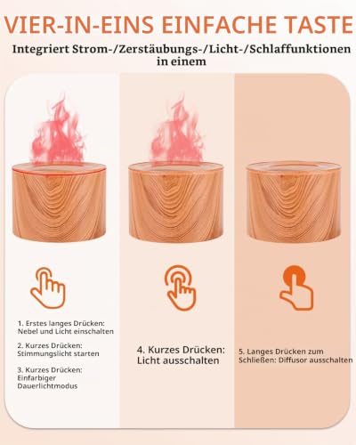 Aroma Diffuser, 160ML Leiser Ultraschall Luftbefeuchter DuftöL Diffuser, 4 in 1 Ätherische Öl Diffusor mit 7 Farben LED, Diffusor Kühler Nebel Luftbefeuchter, für Raum,Büro,Yoga,Spa,usw – Bild 4