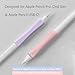 SIXFU Grip Designed for Apple Pencil Pro/ 2nd Generation/USB C, 2 PCS Premium Silicone Multifunctional Grip for iPad Pencil Stylus Pen(Pink, Purple)