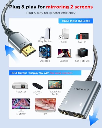 image for Warrky HDMI Splitter 4K, Display Mirror Same Screen Only (Not Extend S