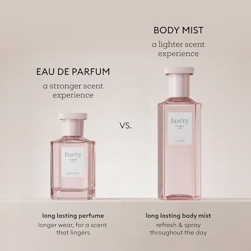 Image of Fine'ry Floral Skin Musk Without a Trace Hair + Body Mist Fragrance Spray for Women - Citrus, Woody Scent with Orange Neroli Blossom, Cedarwood, Musk, Long-Lasting, Vegan, Gift for Girls (5 Fl Oz)