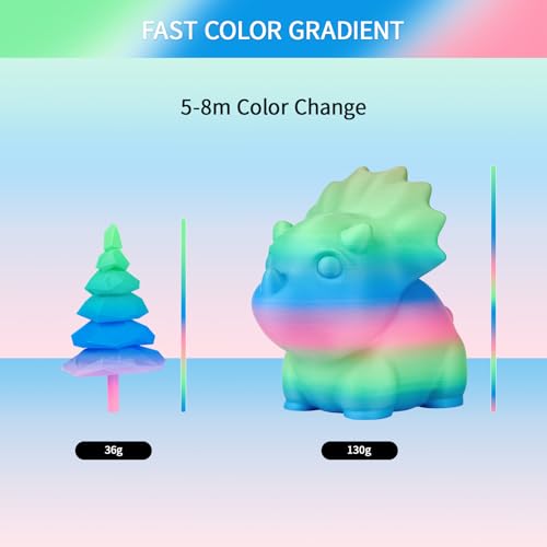 Image of ERYONE Matte Gradient Rainbow 3D Printer PLA Filament 1.75 + /- 0.03mm, Matte Multicolor Filament PLA 1KG(2.2LBS) Spool, Fairy (Pink Green Blue)