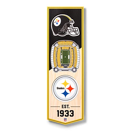 Image of YouTheFan NFL 3D Stadium Banner - 6x19